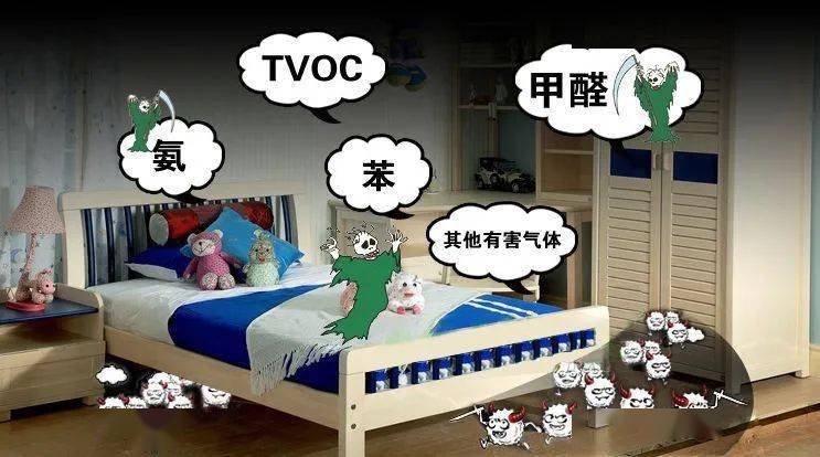 污染_建筑物_空调