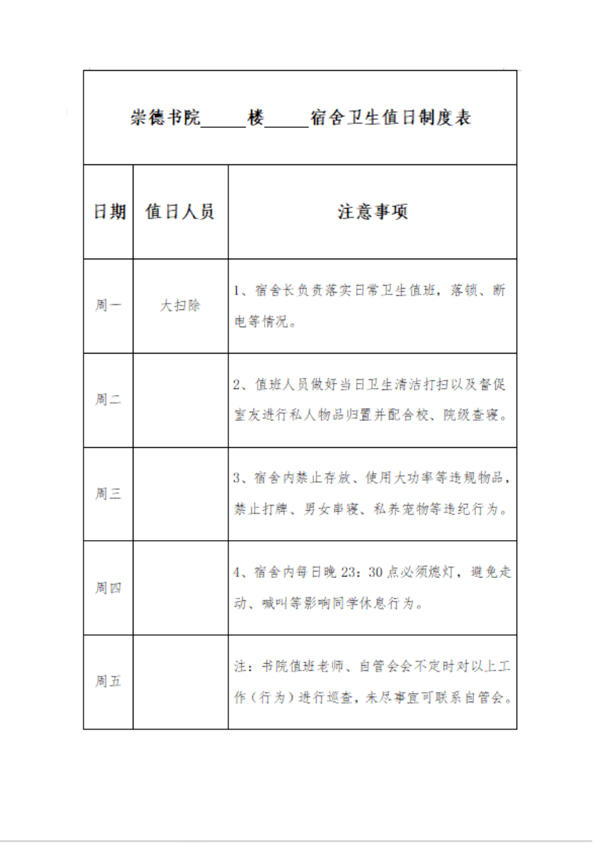 評比工作會議,制定了《崇德書院衛生標兵宿舍打分表》及《崇德書院