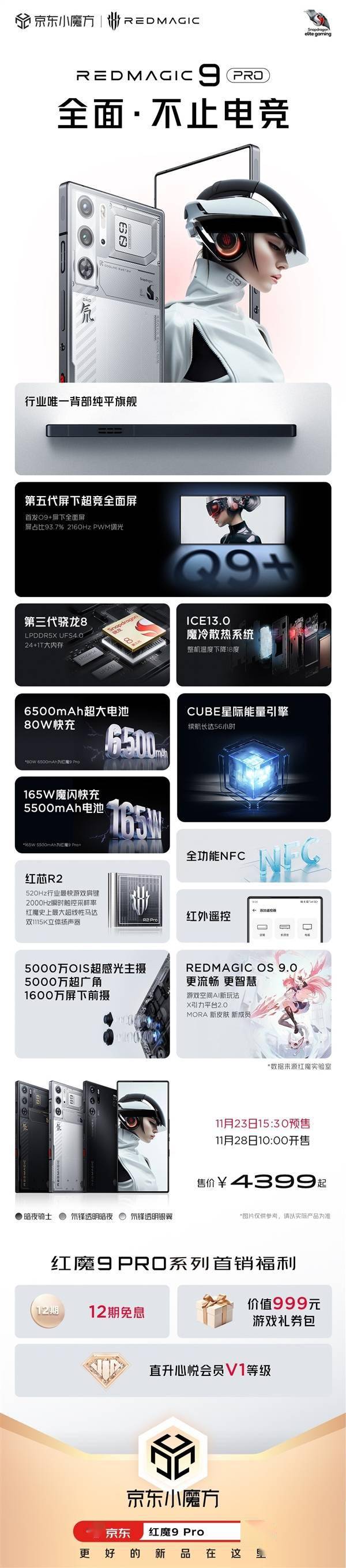 一图了解红魔9 Pro：行业唯一背部纯平旗舰 4399元(图2)