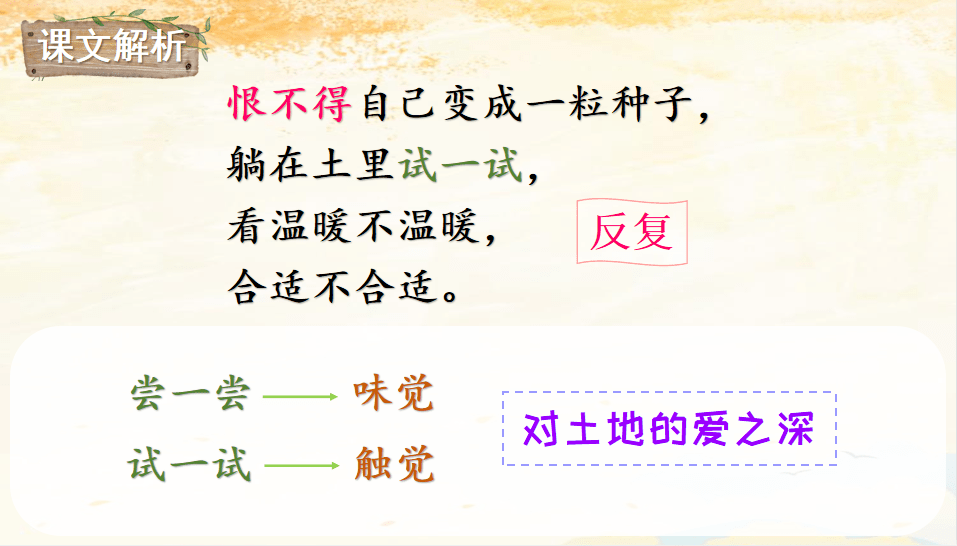 语文园地一第二单元课文5《七律·长征》课文6《狼牙山五壮士》课文7