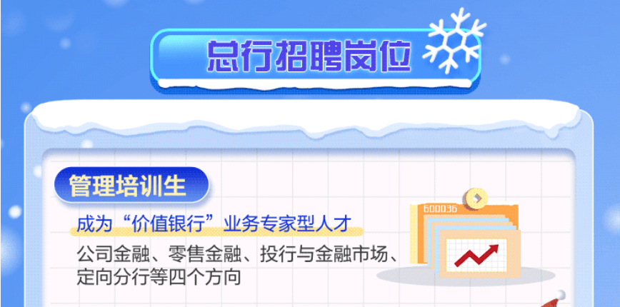 24年校招·必衝名企「管培生」項目來啦!畢業3年內可投,不限專業!