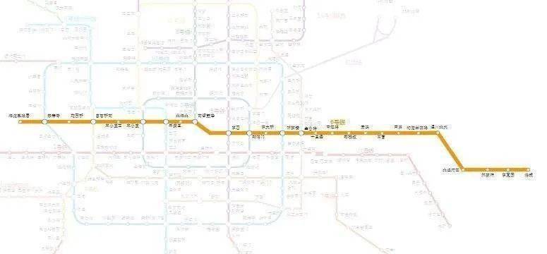 北京最神秘的地鐵線,期盼最久的地鐵線,終於有準確消息了!