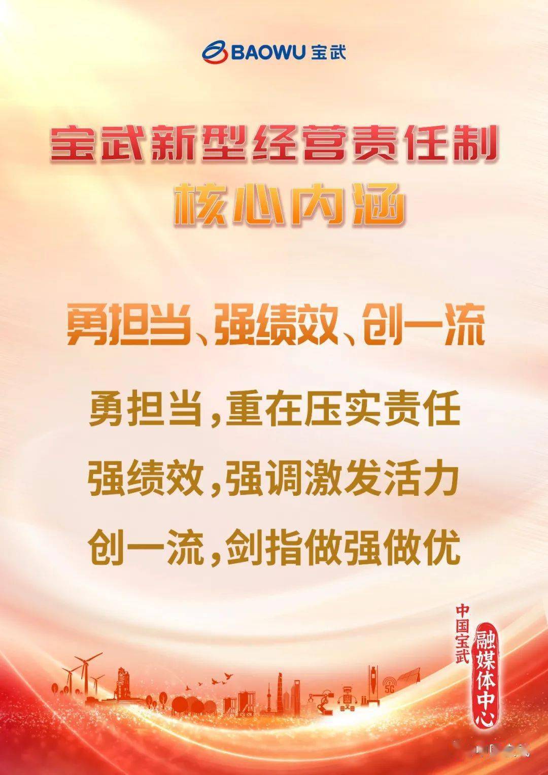 不屈不撓和拼搏進取的歷史,是歷代鋼鐵人偉大精神和不竭動力的傳承史