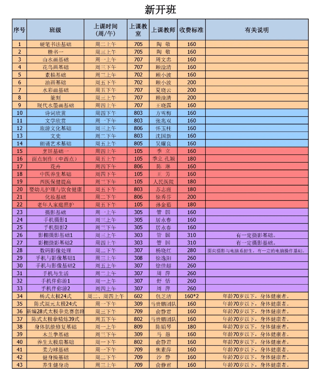 浙江省學(xué)業(yè)水平考試成績(jī)查詢_浙江省學(xué)業(yè)考試成績(jī)查詢?nèi)肟赺浙江學(xué)業(yè)水平考試成績(jī)單