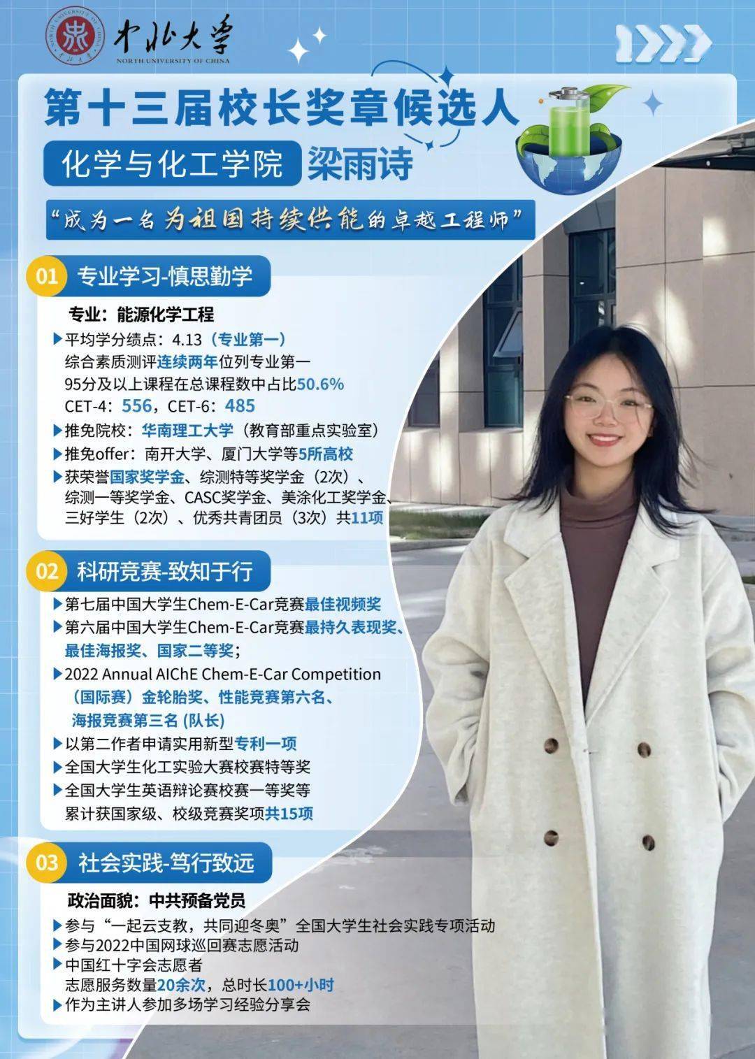 梁雨诗李娜4, 化学与化工学院张世成杨彤3,材料科学与工程学院杨昊任