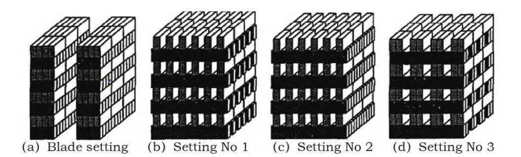 漢代磚瓦窯的建造使用及數值模擬_結構_陶窯_變化