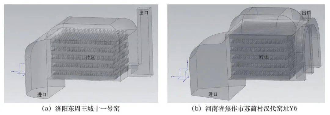 漢代磚瓦窯的建造使用及數值模擬_結構_陶窯_變化