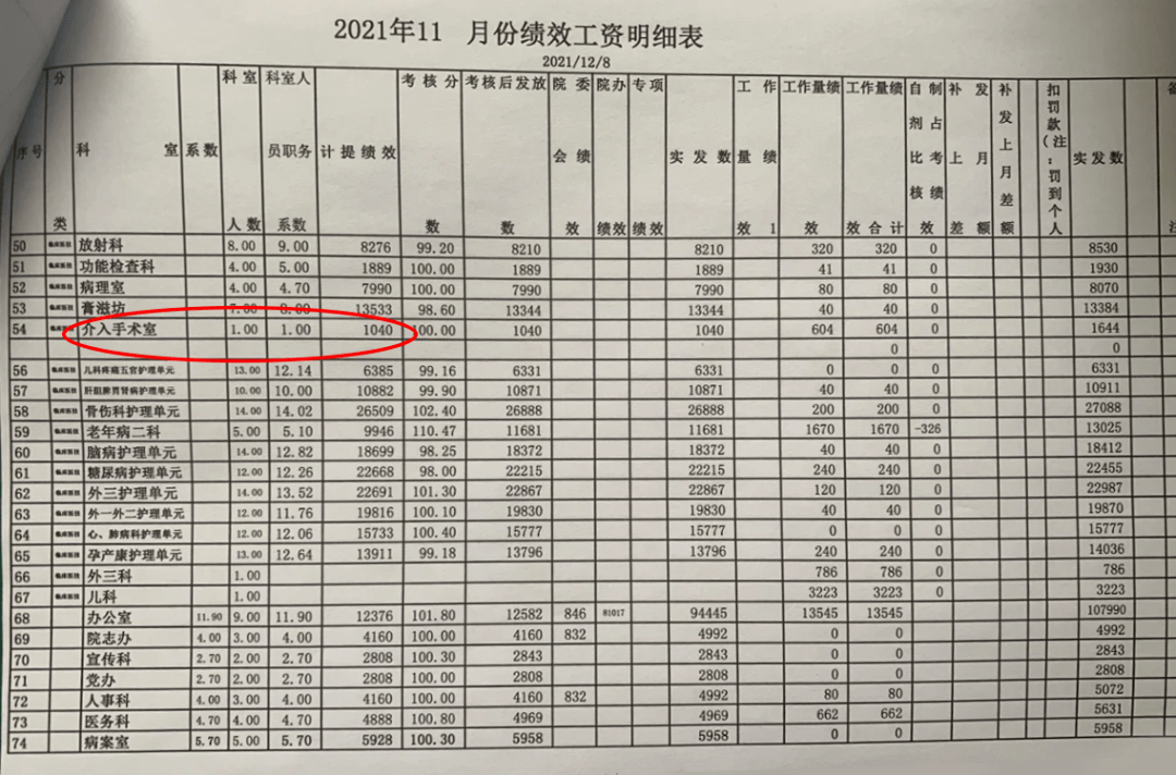 工资条真实图片正规图片