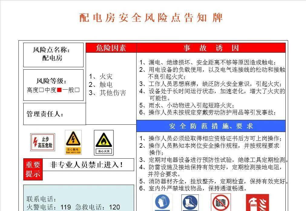 通報:配電箱周邊堆放可燃雜物,為什麼企業負責人被罰5萬?