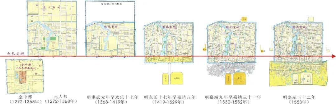 北京舊城歷史文化價值新探_古代城市_中國_世界