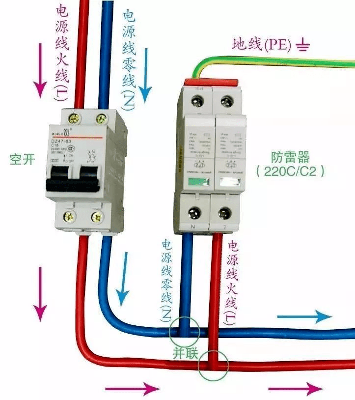 什么是浪涌保护器?一文看懂!_电涌_电压_设备