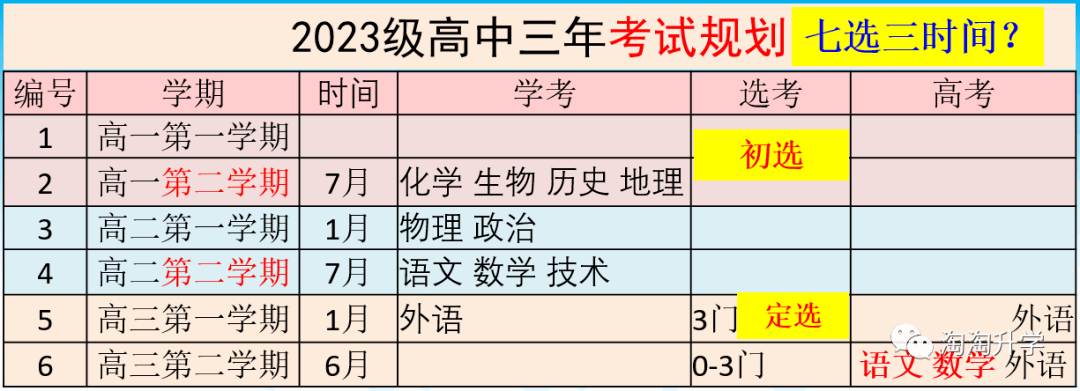 浙江省省属中学_浙江省三门中学_浙江中学学校