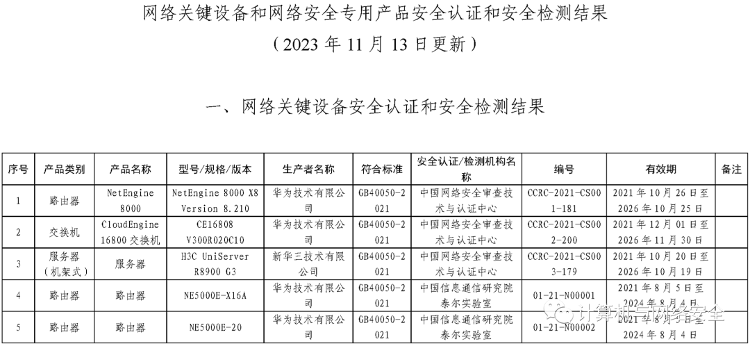 允许网络安全检测吗现在_允许网络安全检测吗现在还能做吗