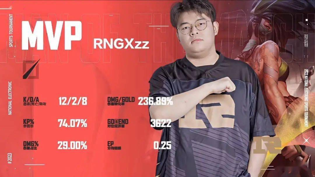 小虎亲自带队,被rng中单暴打,永恩连续空大,丢人丢到韩国_比赛_世界