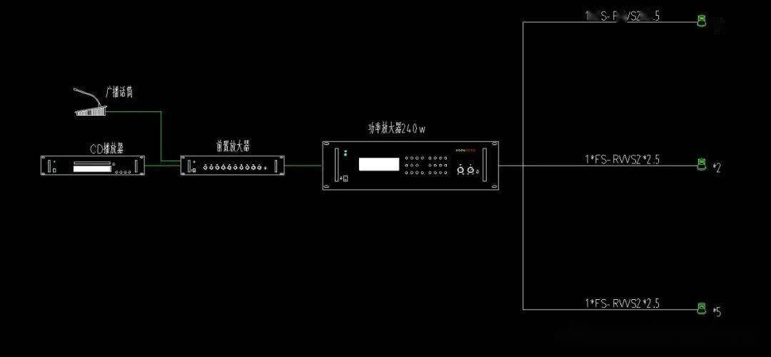 一套弱電工程系統圖,大樣圖及設計說明,cad素材!_施工_圖紙_文檔