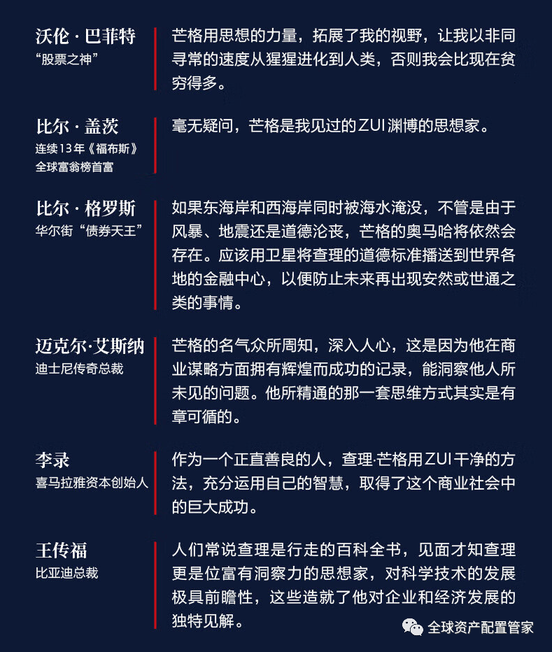 週末讀書 | 《芒格之道》查理·芒格留下的110句話