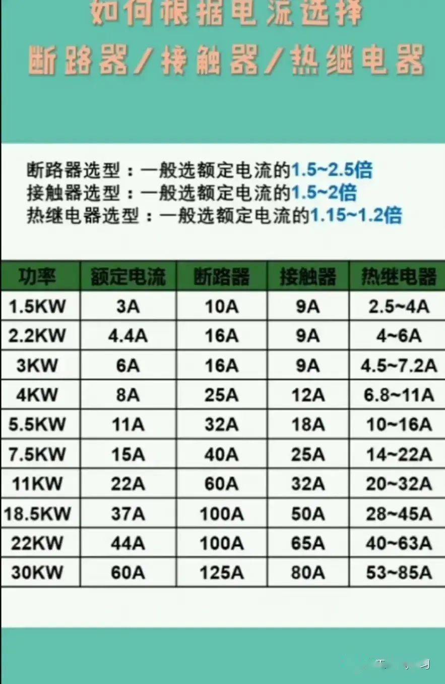 开关电源维修口诀图片