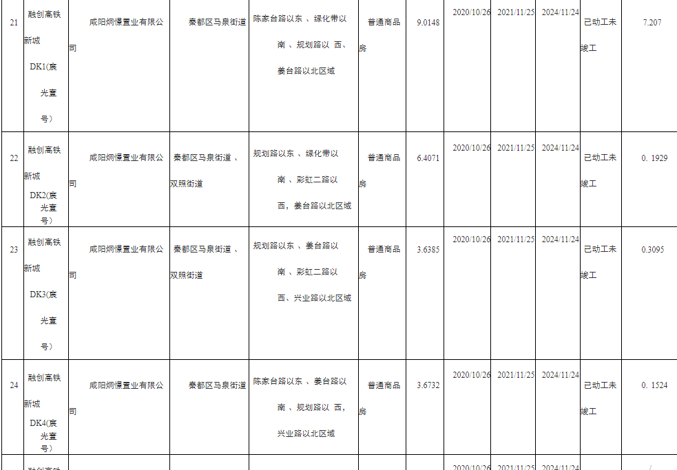 知名金融機構緊急報警,或對資金收回造成不利影響_監管_金谷_項目