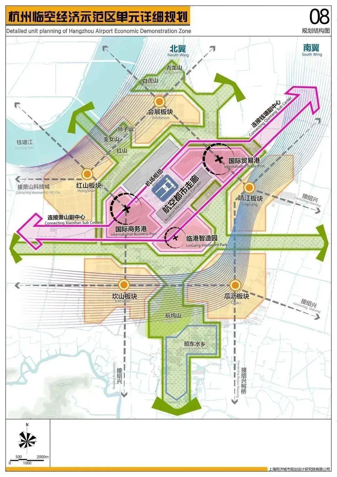 總體格局:一廊兩翼,四鏈五楔至2035年,全面形成安全韌性,集約高效