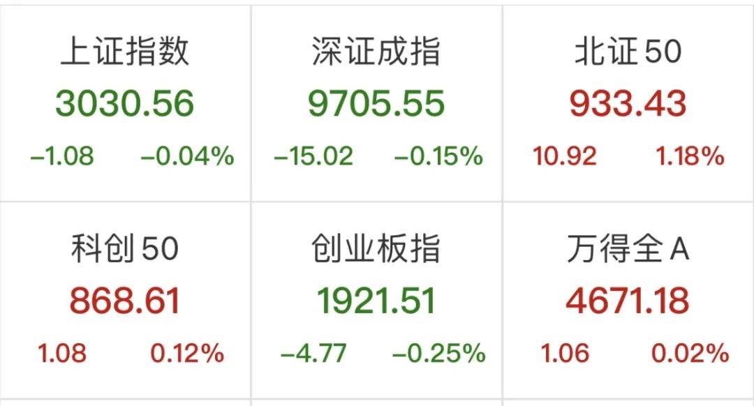一则消息！千亿巨头突然大跌！_涨停_概念股_生物