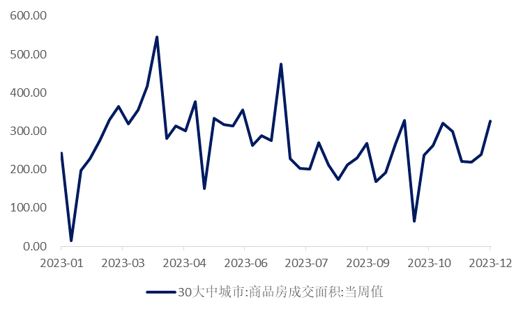 ai 主題板塊表現活躍,積極圍繞兩條線索展開配置——新華基金大類資產