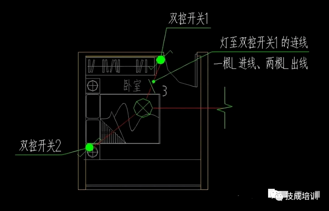 cad吊灯平面图怎么画图片