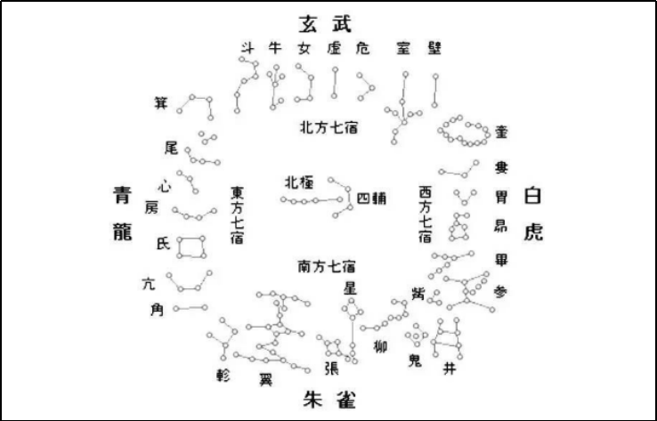 千年圖騰:追尋龍的足跡|新知_應龍_蚩尤_黃帝