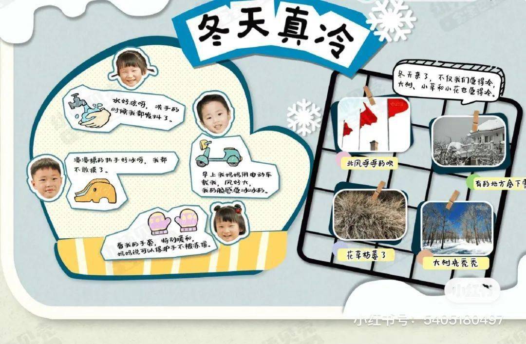 超梦幻冬季主题环创来啦,主题墙,展板,吊饰,家园联系栏全齐了!