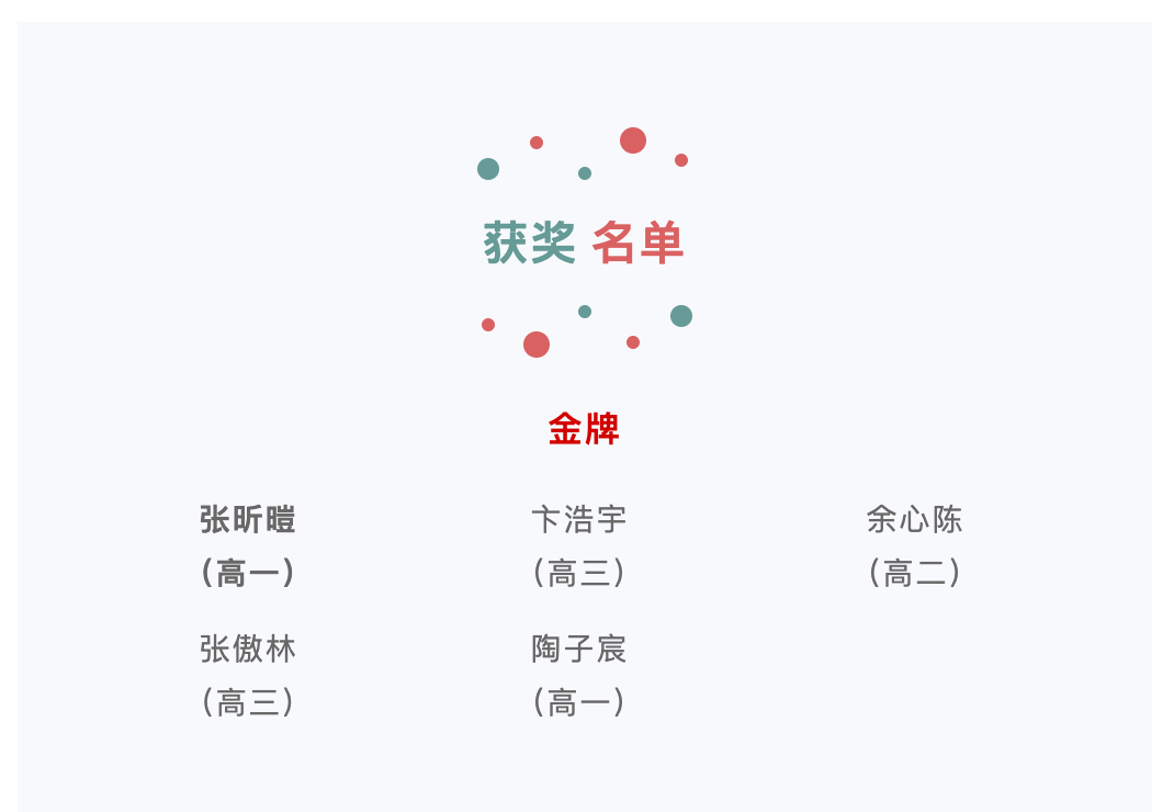 数学奥林匹克竞赛(决赛)及第39届全国中学生数学冬令营在武钢三中举行