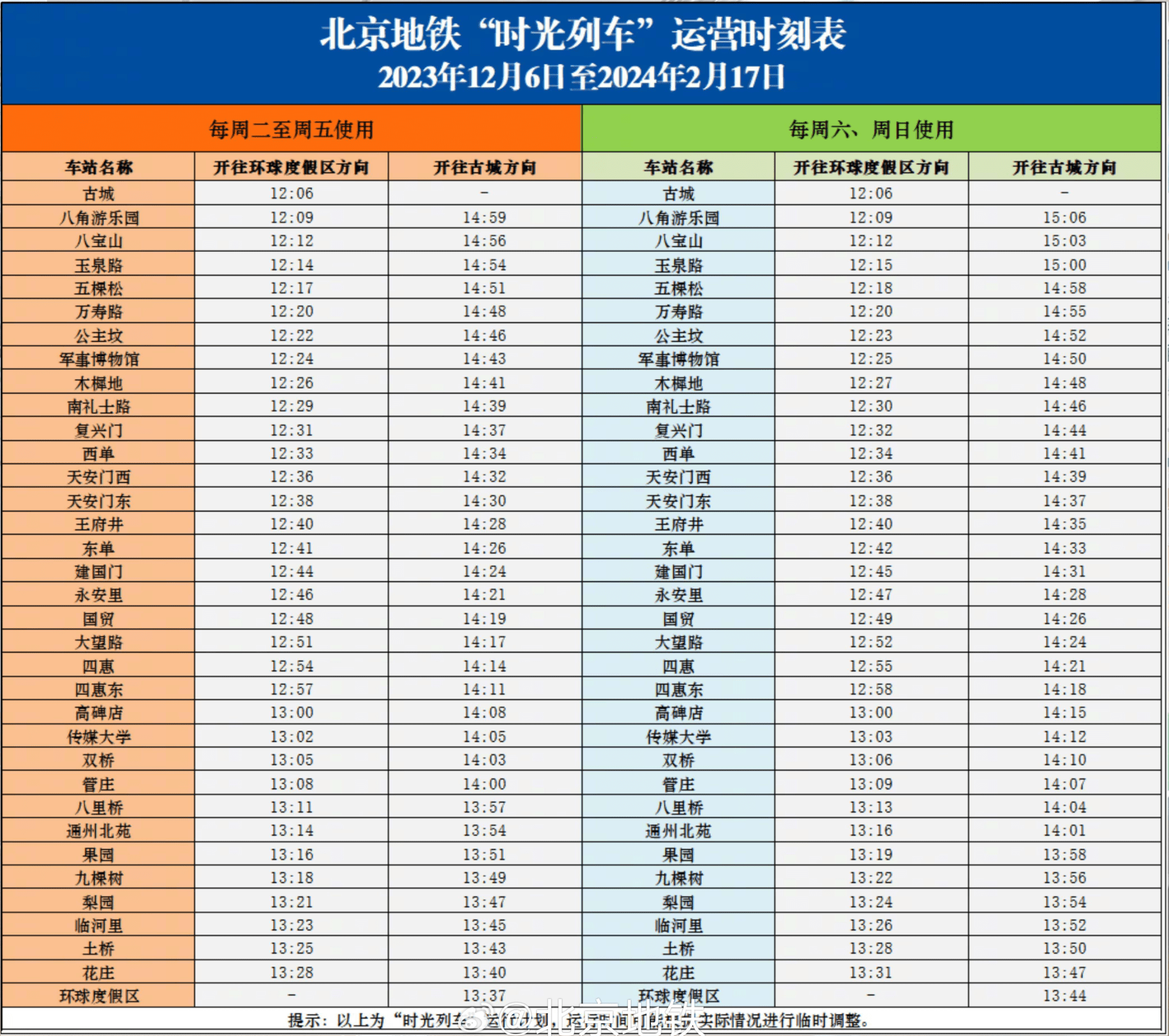 列车运行图时刻表图片