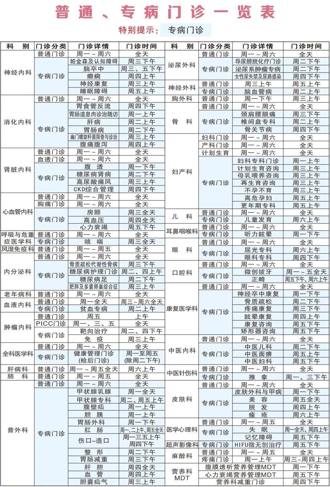 仁济医院专家门诊表图片