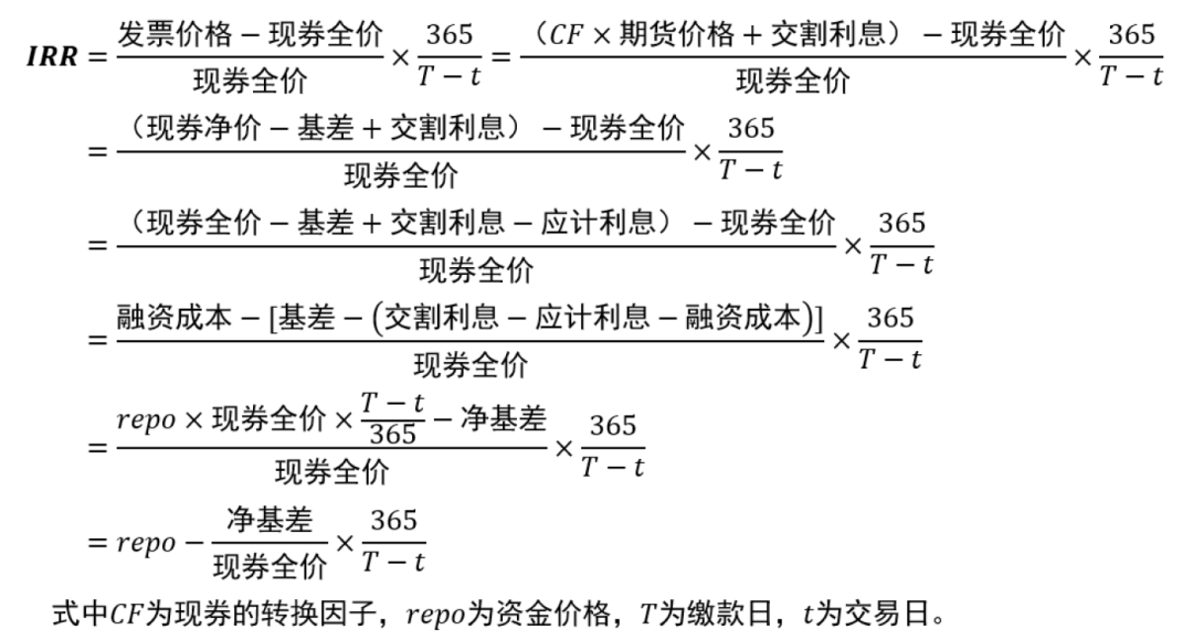 IRR函数 来自搜狐网