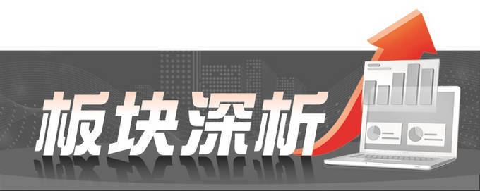 汽车电动化智能化线控制动发展明确(图1)