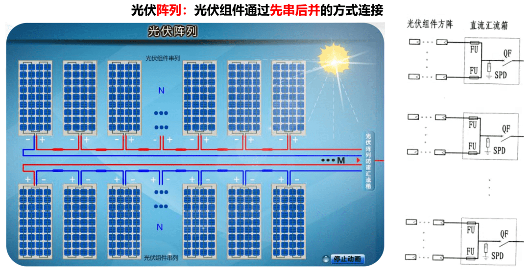 光伏并网示意图图片