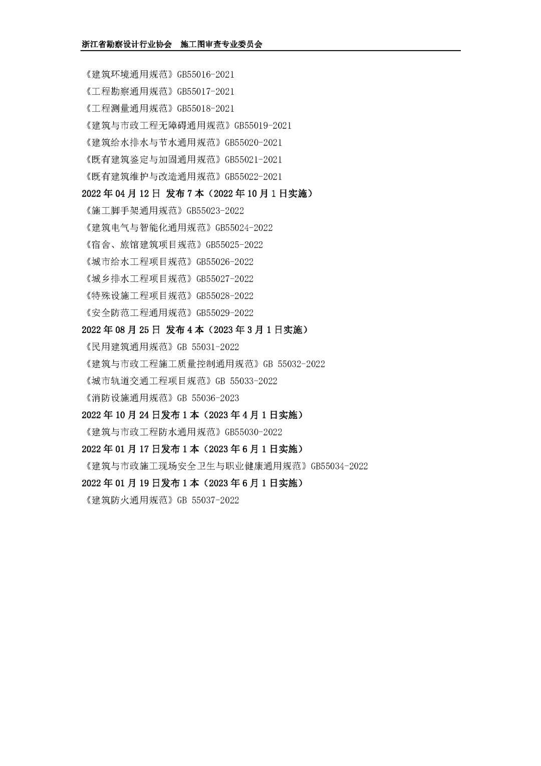 住建部37本强规实施！施工图审查怎么查？