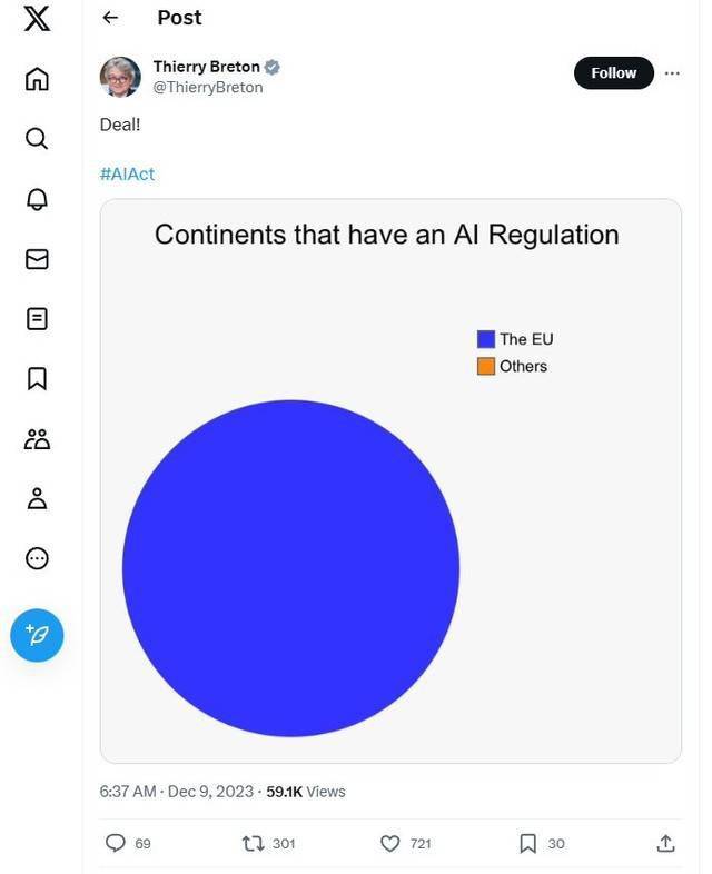 欧盟AI法案通過！ChatGPT受限使用