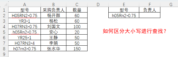 Excel可区分字母大小写的函数查找方法_公式_数组_模板