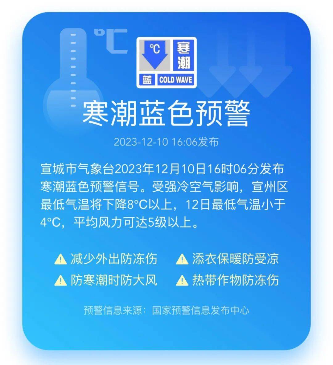 紧急预警,暴跌26℃!俯冲式降温扑袭!
