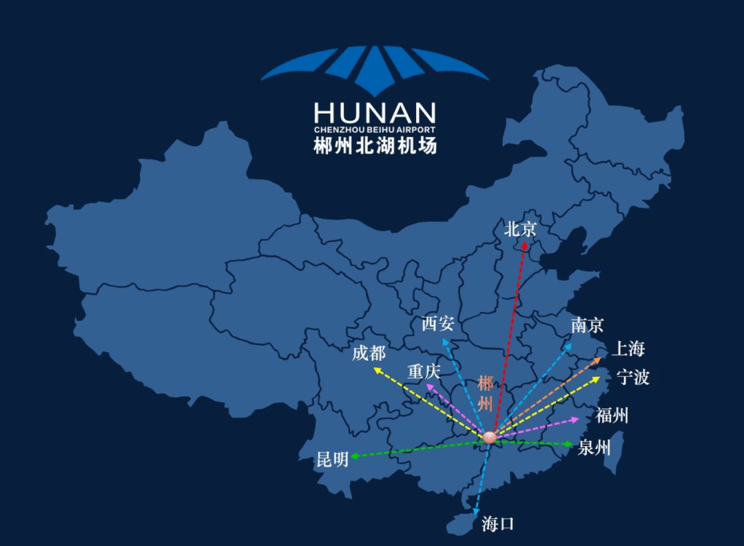 郴州北湖机场与6家航空公司合作,运营7条往返航线,通达国内北京大兴
