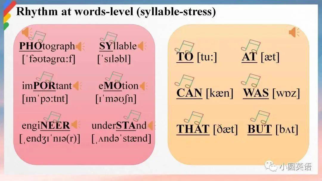 全國賽課一等獎逐字稿:全英文語音課_lead-in_about_英語