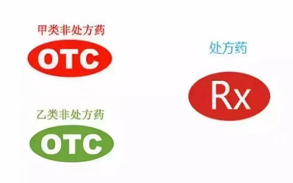甲类药物是什么药 来自搜狐网