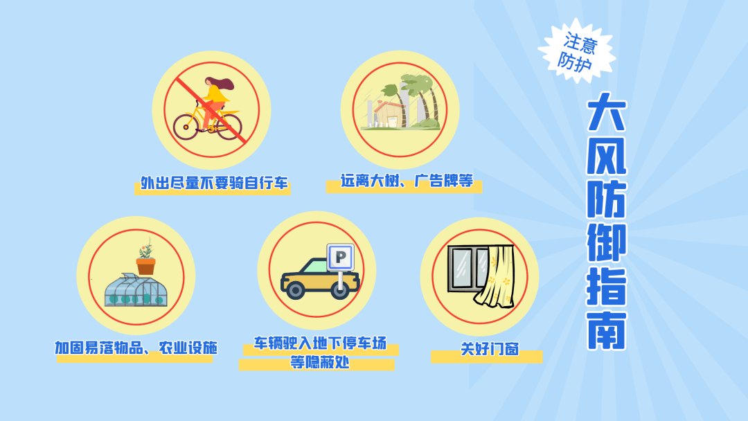 縣市伴有凍雨或冰粒大部地區有偏北風4到5級,陣風7到8級明天全省大