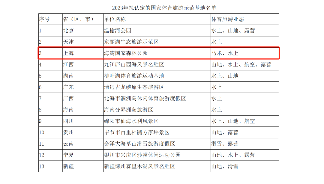 文化_活動_中國