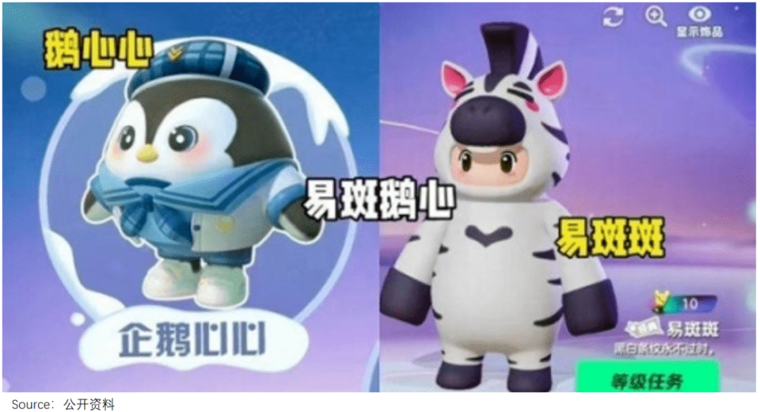 《蛋仔派对》惊醒了腾讯