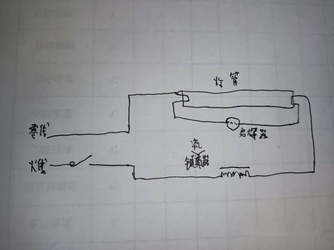 日光灯接线图 线路图图片