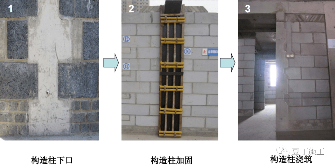 翻翻這本指導書!_施工_牆體_砂漿