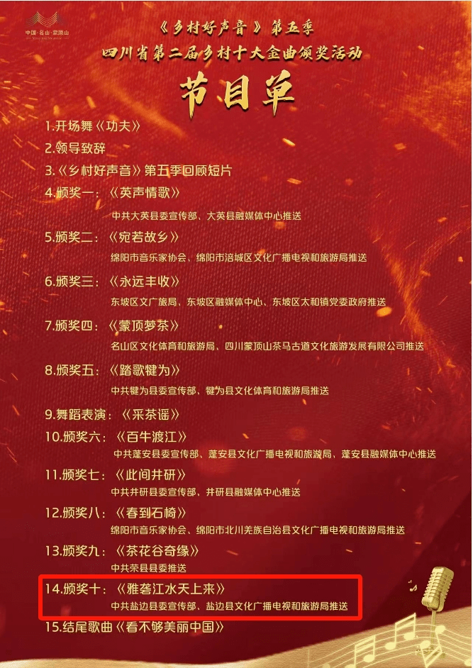 盐边中学高考喜报图片