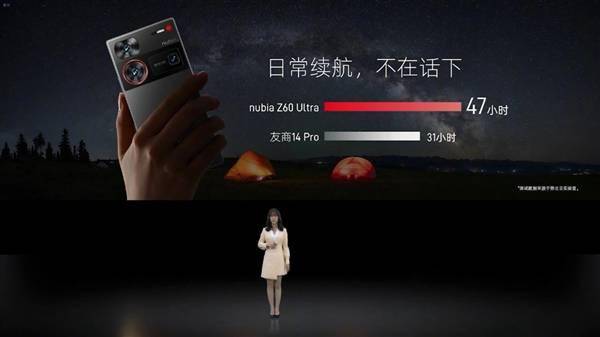 有效待机14.58天！努比亚Z60 Ultra搭载AI夜间零耗电技术(图4)