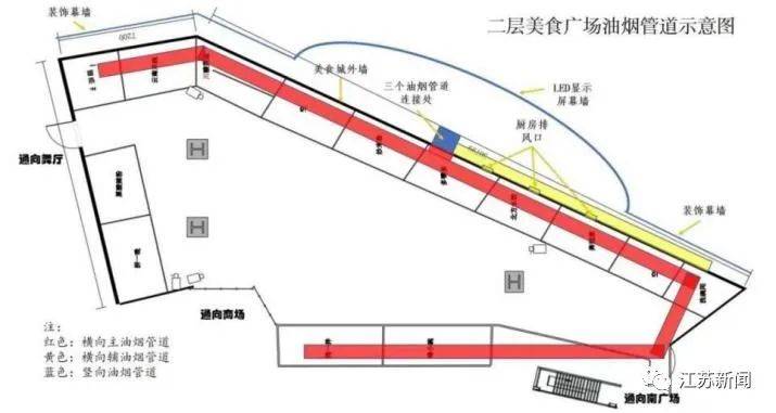 南京金盛百貨中央門店火災事故調查報告公佈_相關_應急_問題