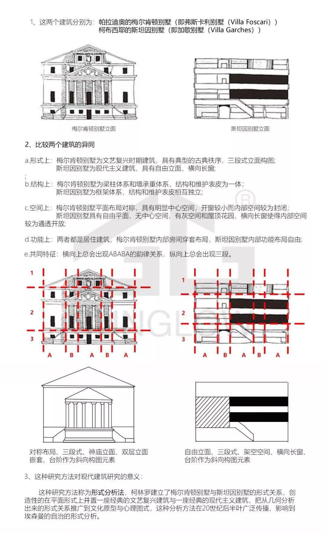 2)傳統